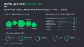 微信广告 2019母婴行业洞察及产品解决方案
