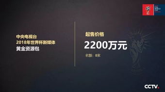 重磅 中央电视台2018世界杯新媒体广告产品发布