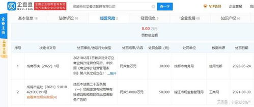 因特许经营被诉,关晓彤奶茶店陷入法律漩涡