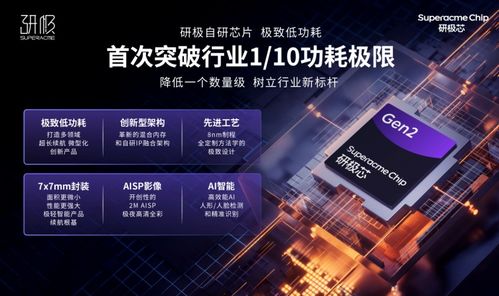 打开安防x影像新蓝海 2025神眸秋季新品发布会深圳圆满举行